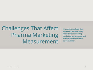 Eularis ©2014 www.eularis.com 
Challenges That Affect Pharma Marketing Measurement 
9 
It is understandable that marketers become easily fixated with measuring marketing performance and wanting to demonstrate accountability  