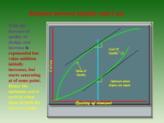 21
With the
increase of
quality of
design, cost
increase is
exponential but
value addition
initially
increases, but
starts saturating
at of some point.
Hence the
optimum cost is
arrived when
slope of both the
curves is same .
Relation between Quality and Cost
 