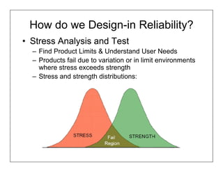 How do we Design-in Reliability?
• Stress Analysis and Test
  – Find Product Limits & Understand User Needs
  – Products fail due to variation or in limit environments
    where stress exceeds strength
  – Stress and strength distributions:
 