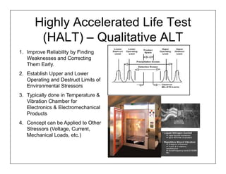 Highly Accelerated Life Test
       (HALT) – Qualitative ALT
1. Improve Reliability by Finding
   Weaknesses and Correcting
   Them Early.
2. Establish Upper and Lower
   Operating and Destruct Limits of
   Environmental Stressors
3. Typically done in Temperature &
   Vibration Chamber for
   Electronics & Electromechanical
   Products
4. Concept can be Applied to Other
   Stressors (Voltage, Current,
   Mechanical Loads, etc.)
 