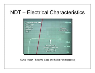 NDT – Electrical Characteristics




    Curve Tracer – Showing Good and Failed Part Response
 