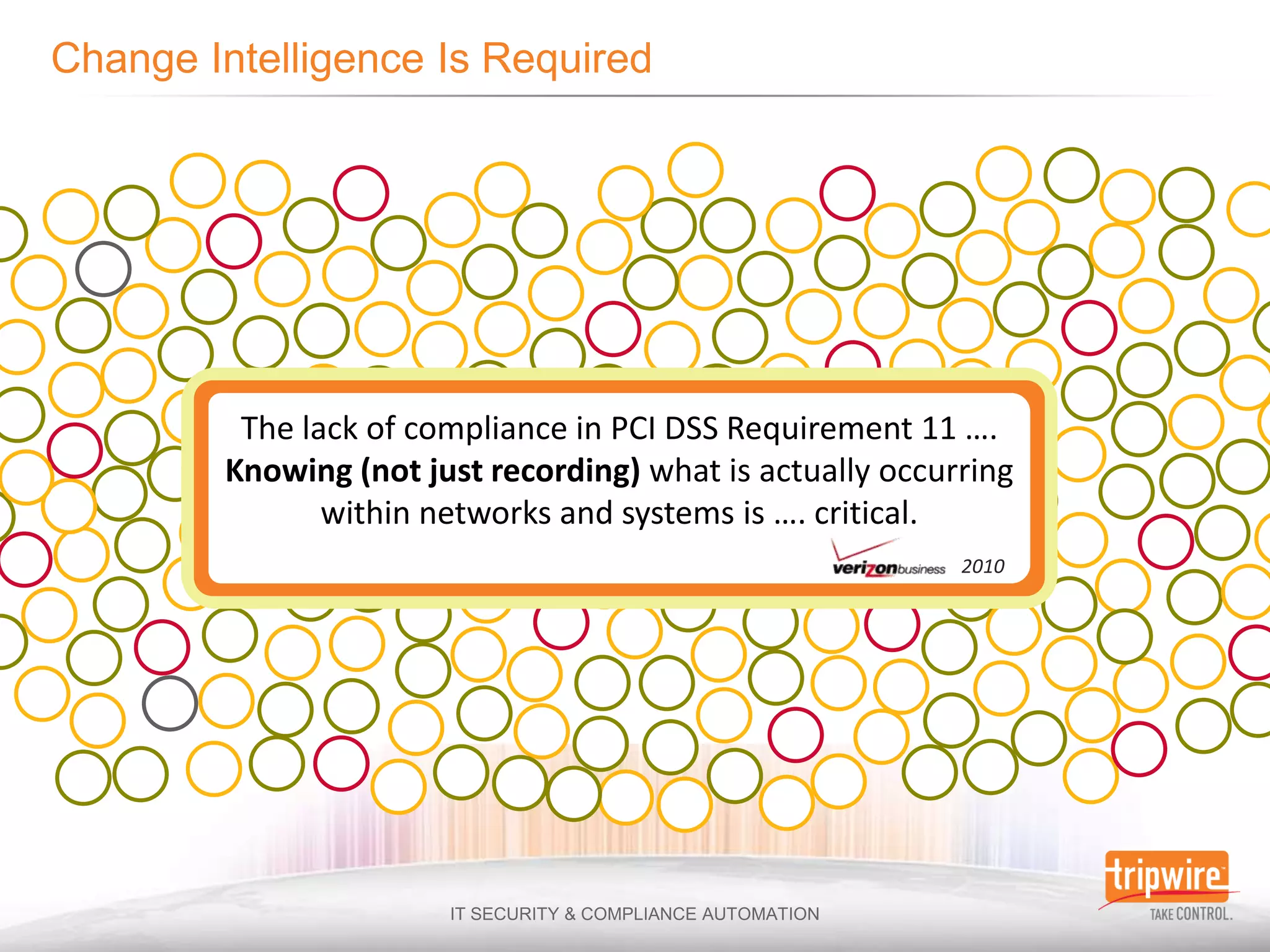 The lack of compliance in PCI DSS Requirement 11 ….
Knowing (not just recording) what is actually occurring
       within networks and systems is …. critical.
                                                   2010
 
