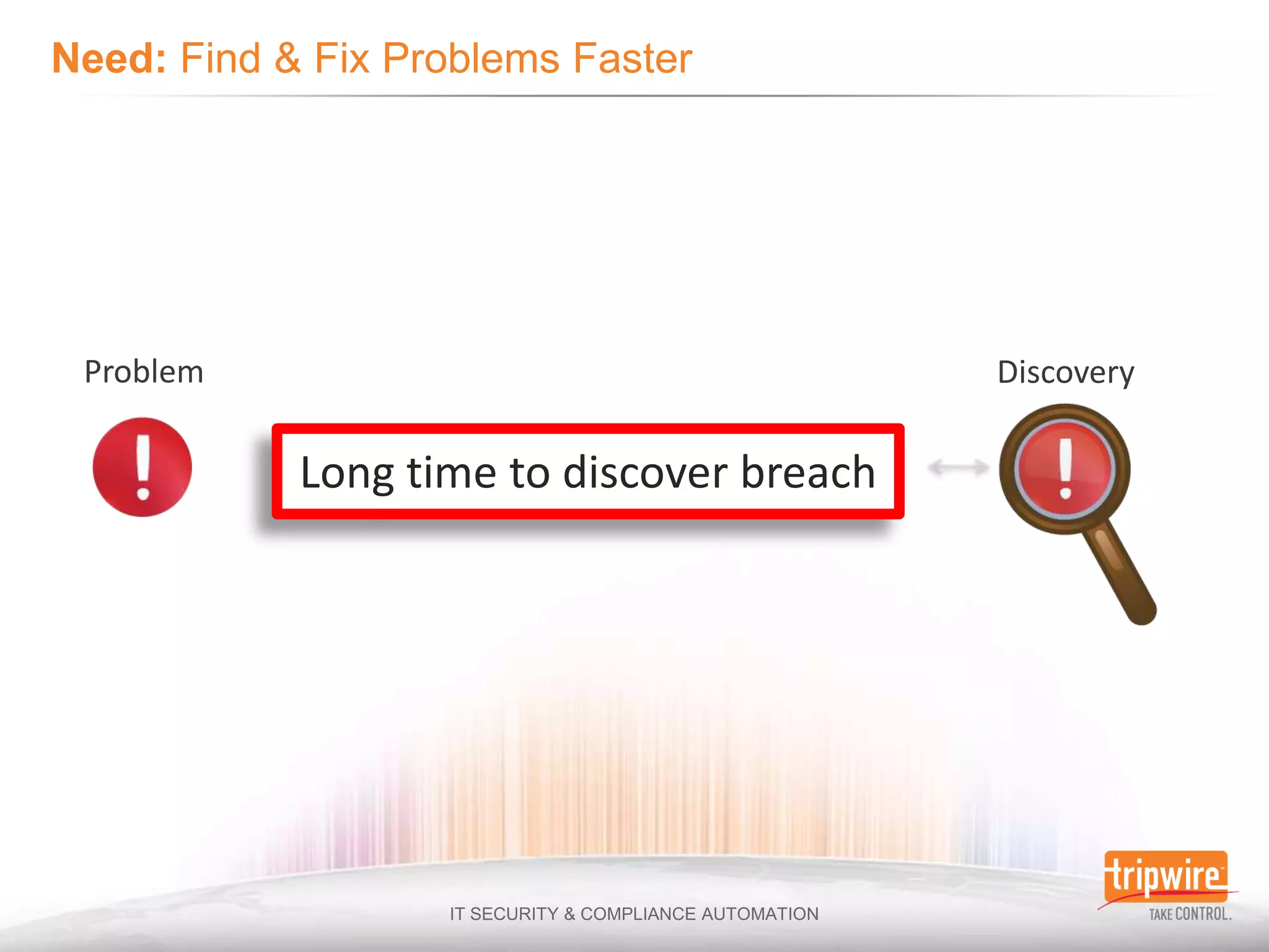 Problem                                  Discovery

          Long time to discover breach
 