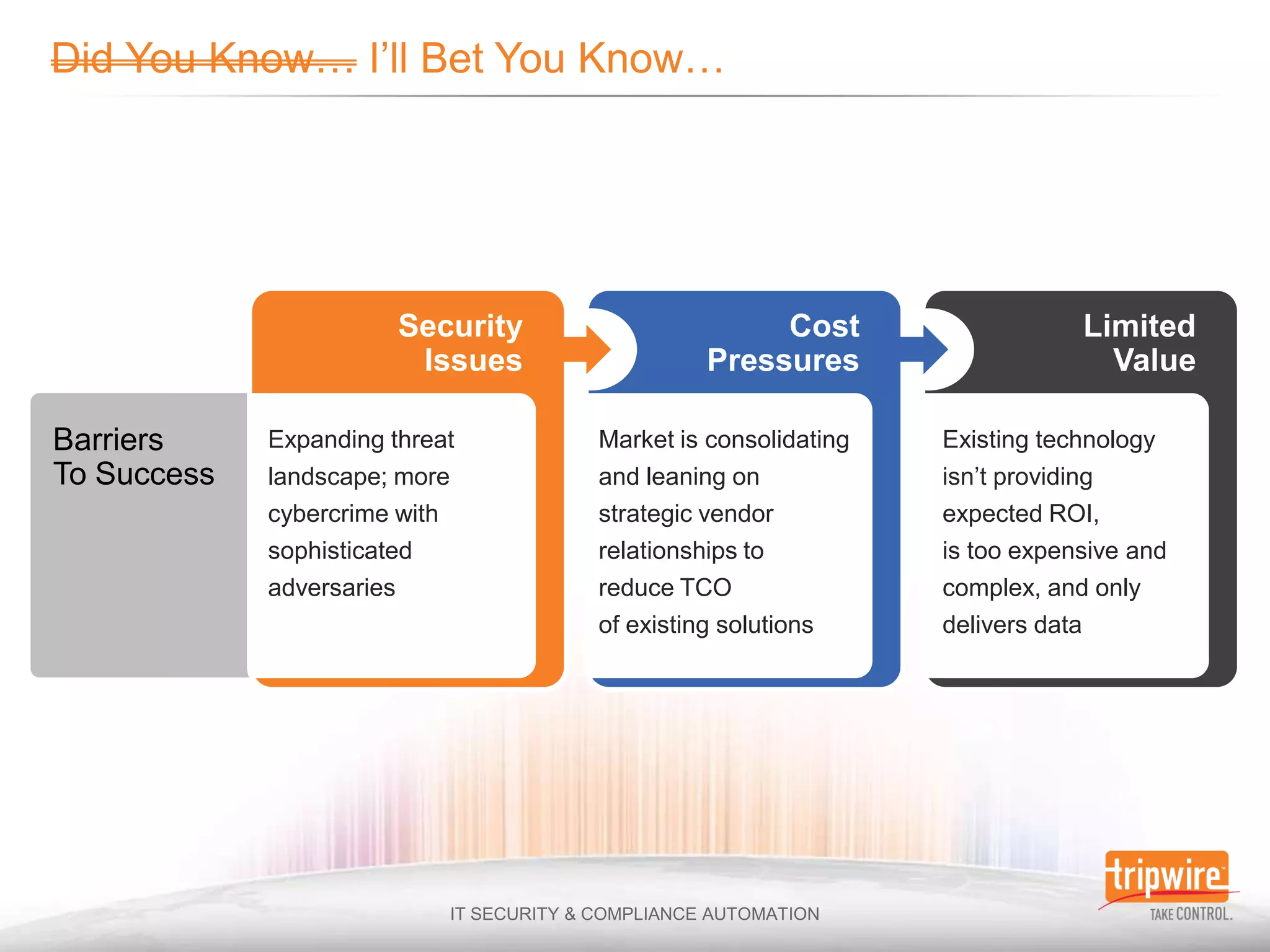 Barriers     Expanding threat   Market is consolidating   Existing technology
To Success   landscape; more    and leaning on            isn’t providing
             cybercrime with    strategic vendor          expected ROI,
             sophisticated      relationships to          is too expensive and
             adversaries        reduce TCO                complex, and only
                                of existing solutions     delivers data
 