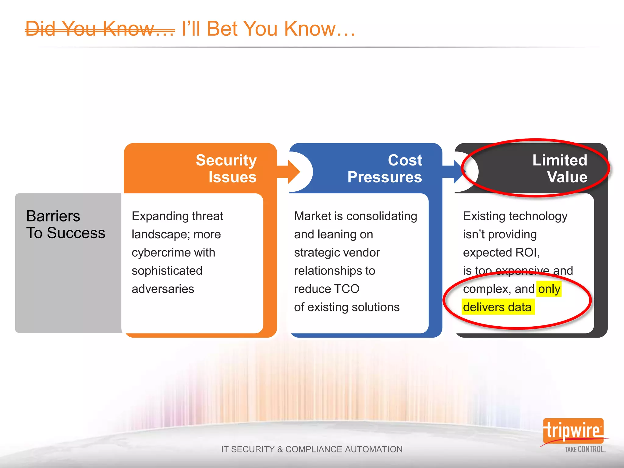 Barriers     Expanding threat   Market is consolidating   Existing technology
To Success   landscape; more    and leaning on            isn’t providing
             cybercrime with    strategic vendor          expected ROI,
             sophisticated      relationships to          is too expensive and
             adversaries        reduce TCO                complex, and only
                                of existing solutions     delivers data
 
