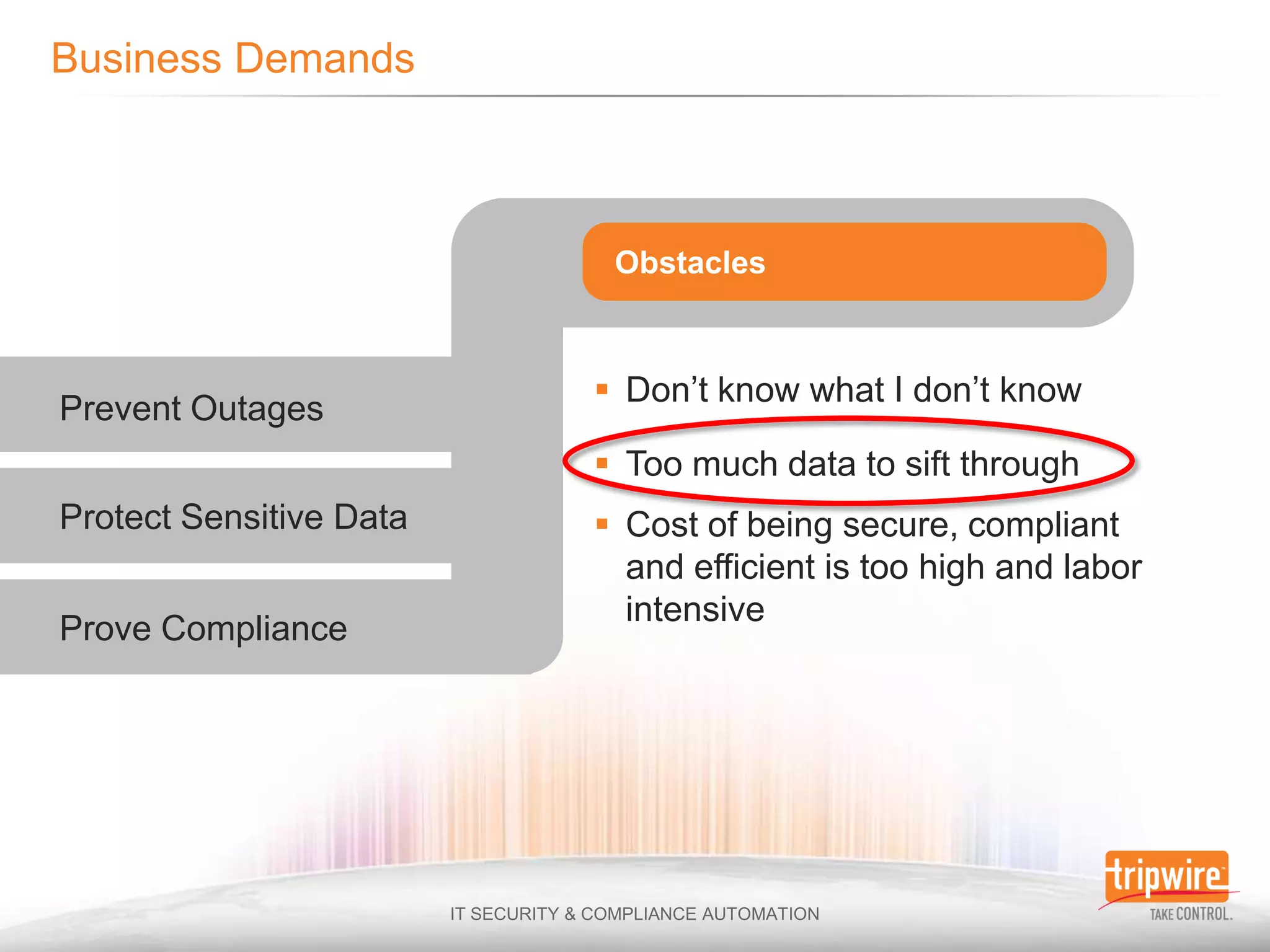  Don’t know what I don’t know
Prevent Outages
                          Too much data to sift through
Protect Sensitive Data    Cost of being secure, compliant
                           and efficient is too high and labor
                           intensive
Prove Compliance
 