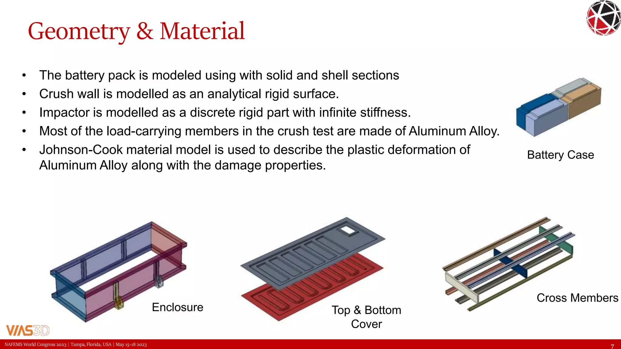 Ensuring Structural Compliance of Electric Vehicle Battery Pack Against ...