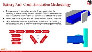 Ensuring Structural Compliance of Electric Vehicle Battery Pack Against ...