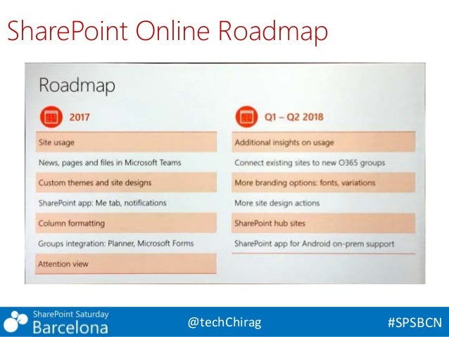 more themes on microsoft office online