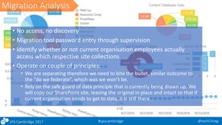 Ensuring Successful Office 365 Tenant to Tenant Migration SPS Cambridge ...