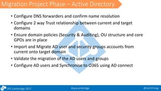 Ensuring Successful Office 365 Tenant to Tenant Migration SPS Cambridge ...
