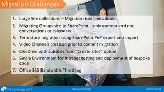 Ensuring Successful Office 365 Tenant to Tenant Migration SPS Cambridge ...