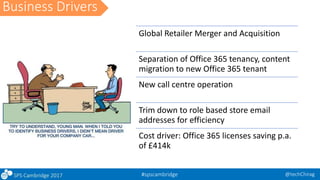 Ensuring Successful Office 365 Tenant to Tenant Migration SPS Cambridge ...