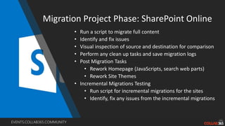 Ensuring Successful Office 365 Tenant to Tenant Migration Collab365 ...