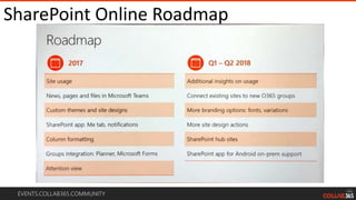 Ensuring Successful Office 365 Tenant to Tenant Migration Collab365 ...