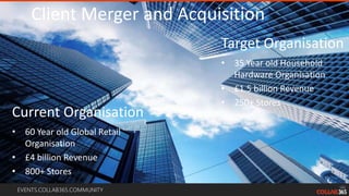 Ensuring Successful Office 365 Tenant to Tenant Migration Collab365 ...