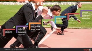 Ensuring Successful Office 365 Tenant to Tenant Migration Collab365 ...