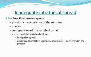 Inadequate intrathecal spread
 Factors that govern spread:
 physical characteristics of the solution
 gravity
 configuration of the vertebral canal
 curves of the vertebral column
 integral to spread
 obvious abnormality, kyphosis, or scoliosis - interfere with the
process
 