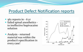 Product Defect Notification reports
 562 reports in - 6 yr
 failed spinal anesthetics -
to ineffective bupivacaine
solution
 Analysis - returned
material was within the
product’s specification in
every case!
 
