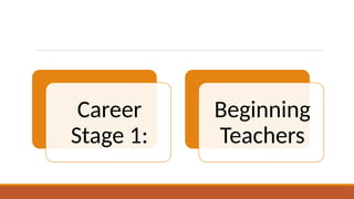 Career
Stage 1:
Beginning
Teachers
 