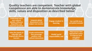 Quality teachers are competent. Teacher with global
competence are able to demonstrate knowledge,
skills, values and disposition as described below:
Understand one’s
own cultural
identity, influence
disposition and
classroom practices
Integrate global
dimensions in the
subject one teaches
Engage student in
learning
Use real-life local
and global example
Value the imputs of
culturally and
linguistically diverse
learners
Create environment
that encourage
positive cross
cultural interactions
Model social
responsibility and
Help learners find
appropriate action
to improve local
and global
conditions
 