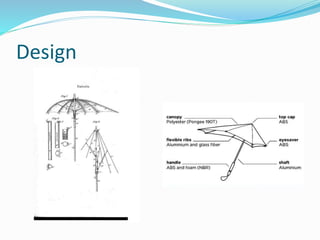Design
 
