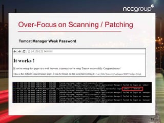 15
Over-Focus on Scanning / Patching
Tomcat Manager Weak Password
 
