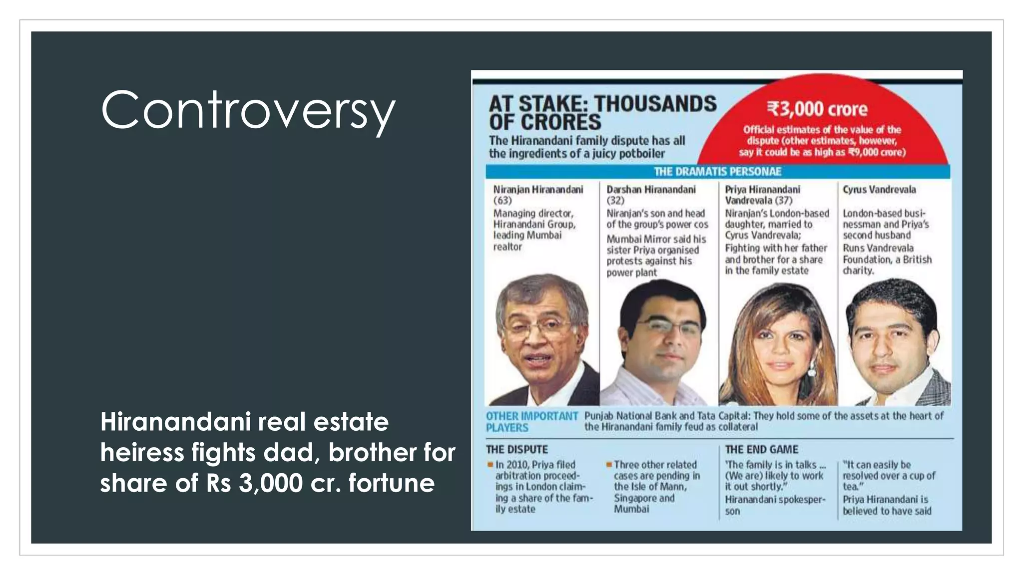Controversy
Hiranandani real estate
heiress fights dad, brother for
share of Rs 3,000 cr. fortune
 