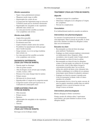 Oto-rhino-laryngologie 2–15
Guide clinique du personnel infirmier en soins primaires 2011
Rhinite vasomotrice
–
– Signes vitaux généralement normaux
–
– Muqueuse nasale rouge et enflée
–
– Hypertrophie des cornets du nez
–
– La gorge peut être légèrement rouge en raison de
l’irritation causée par les sécrétions rétronasales
–
– Hypertrophie des amygdales et des végétations
adénoïdes dans certains cas
–
– Les sinus peuvent être sensibles au toucher
si les symptômes sont sévères
Rhinite virale (IVRS)
–
– Légère fièvre possible
–
– Le client semble légèrement malade
–
– Écoulement nasal clair
–
– Légère irritation cutanée autour des narines
–
– Possibilité d’un épanchement stérile passager
dans l’oreille moyenne
–
– Gorge normale, si ce n’est un léger érythème
dans certains cas
–
– Les sinus peuvent être sensibles au toucher
si les symptômes sont sévères
DIAGNOSTIC DIFFÉRENTIEL
(TOUS LES TYPES DE RHINITE)
–
– Sinusite aiguë ou chronique
–
– Abus de gouttes nasales
–
– Abus de drogues ou de solvants (par exemple,
cocaïne, essence, colle)
–
– Présence d’un corps étranger dans les narines
–
– Polypes nasaux
–
– Déviation de la cloison nasale
–
– Hypothyroïdie à l’origine de la congestion nasale
–
– Congestion nasale causée par la grossesse ou
l’utilisation de contraceptifs oraux
COMPLICATIONS (TOUS LES
TYPES DE RHINITE)
–
– Otite moyenne
–
– Polypes nasaux
–
– Épistaxis
–
– Hypertrophie des amygdales et des végétations
adénoïdes
–
– Sinusite
TESTS DIAGNOSTIQUES
(TOUS LES TYPES DE RHINITE)
Envisagez un test d’allergie cutané.
TRAITEMENT (TOUS LES TYPES DE RHINITE)
Objectifs
–
– Soulager et enrayer les symptômes
–
– Déterminer l’allergène ou les allergènes à l’origine
des symptômes
–
– Prévenir les complications
Consultation
Il est habituellement inutile de consulter un médecin.
Interventions non pharmacologiques
Les mesures d’assainissement de l’environnement
sont importantes. Dans la mesure du possible, le client
doit éviter, éliminer ou réduire les allergènes connus
dans son environnement.
Éducation du client
–
– Recommandez au client de boire davantage
pour améliorer l’hydratation
–
– Expliquez au client comment employer correctement
ses médicaments (dose, fréquence, effets
secondaires, mise en garde contre l’emploi abusif)
–
– Recommandez au client d’éviter la caféine
–
– Recommandez au client d’éviter les allergènes
connus (il devrait garder son milieu de vie exempt
de poussière, éviter d’aller dehors lorsque la
concentration de pollen dans l’air est élevée,
utiliser des articles de literie et des vêtements faits
de fibres synthétiques) et se défaire de ses animaux
domestiques (pour éliminer les phanères animaux)
–
– Expliquez au client les mesures à prendre pour
éviter de transmettre la rhinite virale à d’autres
membres de sa famille
–
– Recommandez-lui de se laver les mains souvent, de
jeter les papiers mouchoirs souillés dans un endroit
approprié et de se couvrir la bouche et le nez
lorsqu’il tousse ou éternue
Interventions pharmacologiques
Rhinite allergique et rhinite vasomotrice:
Gouttes nasales de solution saline / vaporisateur
nasal Salinex, prn (pour éliminer le mucus et tout
allergène inhalé).
 