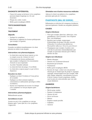 Oto-rhino-laryngologie
2–20
Guide clinique du personnel infirmier en soins primaires
2011
DIAGNOSTIC DIFFÉRENTIEL
–
– Cancer de la gorge ou du larynx (si les symptômes
persistent depuis longtemps ou s’ils sont
récurrents)
–
– Polypes des cordes vocales
–
– Reflux gastro-œsophagien (RGO)
TESTS DIAGNOSTIQUES
Aucun.
TRAITEMENT
Objectifs
–
– Soulager les symptômes
–
– Déterminer et supprimer les facteurs prédisposants
(par exemple, la cigarette)
Consultation
Consultez un médecin immédiatement si le client
présente un stridor et une dyspnée.
Interventions non pharmacologiques
–
– Le client doit avant tout laisser reposer sa voix
(y compris cesser de s’éclaircir la voix)12
–
– L’élimination des facteurs prédisposants
(par exemple, le tabagisme et la consommation
d’alcool) est aussi importante
–
– Accroître l’humidité ambiante
–
– Le client doit boire davantage s’il est fébrile
–
– Le client doit se reposer jusqu’à ce que la fièvre
disparaisse
Éducation du client
–
– Expliquez au client l’évolution et l’issue prévue
de la maladie
–
– Expliquez au client comment employer
correctement ses médicaments (posologie et effets
secondaires)
–
– Insistez sur l’importance de revenir à la clinique
si les symptômes ne sont pas disparus après
1 semaine
Interventions pharmacologiques
Habituellement aucune.
Surveillance et suivi
Assurez un suivi si les symptômes ne sont pas
disparus après 7 jours (plus tôt, si les symptômes
s’aggravent).
Orientation vers d’autres ressources médicales
Adressez le client à un médecin si les symptômes
persistent après plus de 2 semaines.
PHARYNGITE (MAL DE GORGE)
Inflammation ou infection de la muqueuse du pharynx
(pouvant également s’étendre aux amygdales palatines)
CAUSES
Origine infectieuse
–
– Virus (par exemple, rhinovirus, adénovirus, virus
parainfluenza, virus Coxsackie, virus d’Epstein
Barr, virus herpétique)
–
– Bactéries (par exemple, streptocoques
ß-hémolytiques du groupe A [le plus souvent],
Chlamydia, Corynebacterium diphtheriae,
Haemophilus influenzae, Neisseria gonorrhoeae)
–
– Champignons (par exemple, Candida); rares
sauf chez les personnes immunodéprimées (par
exemple, les personnes infectées par le VIH ou
atteintes du sida)
Origine non infectieuse
–
– Rhinite allergique
–
– Sinusite avec écoulement rétronasal
–
– Respiration par la bouche
–
– Traumatisme
–
– Reflux gastro-œsophagien (RGO)
–
– Facteurs de risque: contact avec une personne
infectée par un streptocoque du groupe A, logement
surpeuplé, immunosuppression (par exemple, VIH/
sida), fatigue, tabagisme, consommation excessive
d’alcool, contacts sexuels orogénitaux, diabète
sucré ou prise de corticostéroïdes (par voie orale
ou par inhalation)
ANAMNÈSE
Origine bactérienne
–
– Mal de gorge soudain
–
– Douleur à la déglutition
–
– Absence de toux
–
– Fièvre ou frissons
–
– Malaise
–
– Éruption cutanée possible
–
– Céphalées
–
– Anorexie
 
