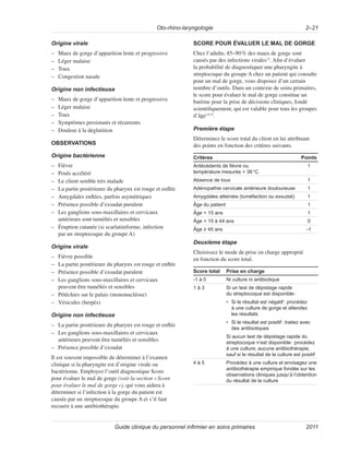 Oto-rhino-laryngologie 2–21
Guide clinique du personnel infirmier en soins primaires 2011
Origine virale
–
– Maux de gorge d’apparition lente et progressive
–
– Léger malaise
–
– Toux
–
– Congestion nasale
Origine non infectieuse
–
– Maux de gorge d’apparition lente et progressive
–
– Léger malaise
–
– Toux
–
– Symptômes persistants et récurrents
–
– Douleur à la déglutition
OBSERVATIONS
Origine bactérienne
–
– Fièvre
–
– Pouls accéléré
–
– Le client semble très malade
–
– La partie postérieure du pharynx est rouge et enflée
–
– Amygdales enflées, parfois asymétriques
–
– Présence possible d’exsudat purulent
–
– Les ganglions sous-maxillaires et cervicaux
antérieurs sont tuméfiés et sensibles
–
– Éruption cutanée (si scarlatiniforme, infection
par un streptocoque du groupe A)
Origine virale
–
– Fièvre possible
–
– La partie postérieure du pharynx est rouge et enflée
–
– Présence possible d’exsudat purulent
–
– Les ganglions sous-maxillaires et cervicaux
peuvent être tuméfiés et sensibles
–
– Pétéchies sur le palais (mononucléose)
–
– Vésicules (herpès)
Origine non infectieuse
–
– La partie postérieure du pharynx est rouge et enflée
–
– Les ganglions sous-maxillaires et cervicaux
antérieurs peuvent être tuméfiés et sensibles
–
– Présence possible d’exsudat
Il est souvent impossible de déterminer à l’examen
clinique si la pharyngite est d’origine virale ou
bactérienne. Employez l’outil diagnostique Score
pour évaluer le mal de gorge (voir la section «Score
pour évaluer le mal de gorge»), qui vous aidera à
déterminer si l’infection à la gorge du patient est
causée par un streptocoque du groupe A et s’il faut
recourir à une antibiothérapie.
SCORE POUR ÉVALUER LE MAL DE GORGE
Chez l’adulte, 85–90% des maux de gorge sont
causés par des infections virales13
. Afin d’évaluer
la probabilité de diagnostiquer une pharyngite à
streptocoque du groupe A chez un patient qui consulte
pour un mal de gorge, vous disposez d’un certain
nombre d’outils. Dans un contexte de soins primaires,
le score pour évaluer le mal de gorge constitue un
barème pour la prise de décisions cliniques, fondé
scientifiquement, qui est valable pour tous les groupes
d’âge14,15
.
Première étape
Déterminez le score total du client en lui attribuant
des points en fonction des critères suivants.
Critères Points
Antécédents de fièvre ou
température mesurée > 38°C
1
Absence de toux 1
Adénopathie cervicale antérieure douloureuse 1
Amygdales atteintes (tuméfaction ou exsudat) 1
Âge du patient 1
Âge < 15 ans 1
Âge = 15 à 44 ans 0
Âge ≥ 45 ans -1
Deuxième étape
Choisissez le mode de prise en charge approprié
en fonction du score total.
Score total Prise en charge
-1 à 0 Ni culture ni antibiotique
1 à 3 Si un test de dépistage rapide
du streptocoque est disponible:
• Si le résultat est négatif: procédez
à une culture de gorge et attendez
les résultats
• Si le résultat est positif: traitez avec
des antibiotiques
Si aucun test de dépistage rapide du
streptocoque n’est disponible: procédez
à une culture; aucune antibiothérapie,
sauf si le résultat de la culture est positif
4 à 5 Procédez à une culture et envisagez une
antibiothérapie empirique fondée sur les
observations cliniques jusqu’à l’obtention
du résultat de la culture
 