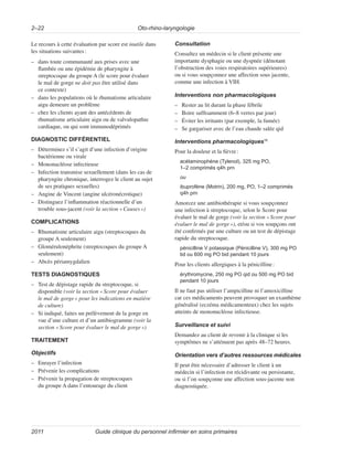 Oto-rhino-laryngologie
2–22
Guide clinique du personnel infirmier en soins primaires
2011
Le recours à cette évaluation par score est inutile dans
les situations suivantes:
–
– dans toute communauté aux prises avec une
flambée ou une épidémie de pharyngite à
streptocoque du groupe A (le score pour évaluer
le mal de gorge ne doit pas être utilisé dans
ce contexte)
–
– dans les populations où le rhumatisme articulaire
aigu demeure un problème
–
– chez les clients ayant des antécédents de
rhumatisme articulaire aigu ou de valvulopathie
cardiaque, ou qui sont immunodéprimés
DIAGNOSTIC DIFFÉRENTIEL
–
– Déterminez s’il s’agit d’une infection d’origine
bactérienne ou virale
–
– Mononucléose infectieuse
–
– Infection transmise sexuellement (dans les cas de
pharyngite chronique, interrogez le client au sujet
de ses pratiques sexuelles)
–
– Angine de Vincent (angine ulcéronécrotique)
–
– Distinguez l’inflammation réactionnelle d’un
trouble sous-jacent (voir la section «Causes»)
COMPLICATIONS
–
– Rhumatisme articulaire aigu (streptocoques du
groupe A seulement)
–
– Glomérulonéphrite (streptocoques du groupe A
seulement)
–
– Abcès périamygdalien
TESTS DIAGNOSTIQUES
–
– Test de dépistage rapide du streptocoque, si
disponible (voir la section «Score pour évaluer
le mal de gorge» pour les indications en matière
de culture)
–
– Si indiqué, faites un prélèvement de la gorge en
vue d’une culture et d’un antibiogramme (voir la
section «Score pour évaluer le mal de gorge»)
TRAITEMENT
Objectifs
–
– Enrayer l’infection
–
– Prévenir les complications
–
– Prévenir la propagation de streptocoques
du groupe A dans l’entourage du client
Consultation
Consultez un médecin si le client présente une
importante dysphagie ou une dyspnée (dénotant
l’obstruction des voies respiratoires supérieures)
ou si vous soupçonnez une affection sous jacente,
comme une infection à VIH.
Interventions non pharmacologiques
–
– Rester au lit durant la phase fébrile
–
– Boire suffisamment (6–8 verres par jour)
–
– Éviter les irritants (par exemple, la fumée)
–
– Se gargariser avec de l’eau chaude salée qid
Interventions pharmacologiques16
Pour la douleur et la fièvre:
acétaminophène (Tylenol), 325 mg PO,
1–2 comprimés q4h prn
ou
ibuprofène (Motrin), 200 mg, PO, 1–2 comprimés
q4h prn
Amorcez une antibiothérapie si vous soupçonnez
une infection à streptocoque, selon le Score pour
évaluer le mal de gorge (voir la section «Score pour
évaluer le mal de gorge»), et/ou si vos soupçons ont
été confirmés par une culture ou un test de dépistage
rapide du streptocoque.
pénicilline V potassique (Pénicilline V), 300 mg PO
tid ou 600 mg PO bid pendant 10 jours
Pour les clients allergiques à la pénicilline:
érythromycine, 250 mg PO qid ou 500 mg PO bid
pendant 10 jours
Il ne faut pas utiliser l’ampicilline ni l’amoxicilline
car ces médicaments peuvent provoquer un exanthème
généralisé (eczéma médicamenteux) chez les sujets
atteints de mononucléose infectieuse.
Surveillance et suivi
Demandez au client de revenir à la clinique si les
symptômes ne s’atténuent pas après 48–72 heures.
Orientation vers d’autres ressources médicales
Il peut être nécessaire d’adresser le client à un
médecin si l’infection est récidivante ou persistante,
ou si l’on soupçonne une affection sous-jacente non
diagnostiquée.
 