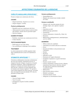 Oto-rhino-laryngologie 2–23
Guide clinique du personnel infirmier en soins primaires 2011
AFFECTIONS COURANTES DE LA BOUCHE
CHÉILITE ANGULAIRE (PERLÈCHE)17
Fissures ou lignes aux commissures des lèvres.
CAUSES
–
– Origine bactérienne: Staphylococcus aureus
–
– Origine fongique: Candida
Facteurs prédisposants
–
– Humidité accrue aux commissures des lèvres
–
– Affaissement des muscles faciaux et perte de dents
(des molaires, surtout) chez les personnes âgées
–
– Infection fongique
EXAMEN PHYSIQUE
–
– Érythème, macération aux commissures des lèvres
–
– Croûtes blanches
TESTS DIAGNOSTIQUES
–
– Prélèvement en vue d’une culture
–
– Test au KOH pour le dépistage d’une candidose
TRAITEMENT
La clé du traitement de la chéilite angulaire réside
dans l’identification de la cause et le traitement de
celle-ci.
STOMATITE APHTEUSE18,19
Ulcération et inflammation récurrente et douloureuse
des tissus de la bouche, notamment les lèvres, la
muqueuse buccale, la langue, les gencives et la paroi
postérieure du pharynx. Après la dégradation de la
muqueuse, les lésions deviennent infectées par la
flore buccale. L’affection est moins fréquente chez
les hommes et les fumeurs réguliers20
. Il s’agit de la
cause la plus fréquente des ulcères buccaux, survenant
dans une proportion pouvant atteindre 30% chez les
personnes en bonne santé.
CAUSES
–
– Virus de l’herpès simplex
–
– Virus Coxsackie
–
– Champignons du genre Candida (candidose
buccale)
Facteurs prédisposants
–
– Immunodépression
–
– Maladie auto-immune (par exemple, maladie
de Crohn)
Facteurs contributifs
–
– Allergies (café, chocolat, pommes de terre,
fromages, figues, noix, agrumes et gluten)
–
– Stress
–
– Exposition au soleil
–
– Débilité physique généralisée
–
– Traumatisme
–
– Carences alimentaires (vitamine B12, folate, fer)
–
– Hormones
–
– Médicaments (antihypertenseurs, antinéoplasiques,
sels d’or, AINS)
ANAMNÈSE
–
– Début et durée des symptômes
–
– Antécédents de la même affection et traitement
–
– Fièvre
–
– Sensation de brûlure ou de picotement avant
l’ulcération
–
– Douleur
–
– Ptyalisme
–
– Difficulté à avaler
–
– Diminution de l’apport alimentaire
–
– Symptômes respiratoires ou gastro-intestinaux
associés
–
– Éruption cutanée associée
–
– Carences alimentaires, facteurs de stress, allergies,
traumatisme buccal récent, infections, facteurs
de risque pour les infections transmissibles
sexuellement (ITS)
–
– Médicaments
–
– Perte de poids (ulcères sévères)
–
– Maladies systémiques
–
– Traitement dentaire récent
–
– Tabagisme ou consommation d’alcool
 