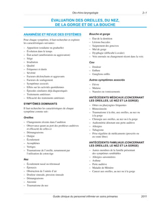 Oto-rhino-laryngologie 2–1
Guide clinique du personnel infirmier en soins primaires 2011
ÉVALUATION DES OREILLES, DU NEZ,
DE LA GORGE ET DE LA BOUCHE
ANAMNÈSE ET REVUE DES SYSTÈMES
Pour chaque symptôme, il faut rechercher et explorer
les caractéristiques suivantes:
–
– Apparition (soudaine ou graduelle)
–
– Évolution dans le temps
–
– État actuel (amélioration ou aggravation)
–
– Siège
–
– Irradiation
–
– Qualité
–
– Fréquence et durée
–
– Sévérité
–
– Facteurs déclenchants et aggravants
–
– Facteurs de soulagement
–
– Symptômes associés
–
– Effets sur les activités quotidiennes
–
– Épisodes similaires déjà diagnostiqués
–
– Traitements antérieurs
–
– Efficacité des traitements antérieurs
SYMPTÔMES DOMINANTS
Il faut rechercher les caractéristiques de chaque
symptôme comme suit:
Oreilles
–
– Changements récents dans l’audition
–
– Observance quant au port des prothèses auditives
et efficacité de celles-ci
–
– Démangeaisons
–
– Otalgie
–
– Écoulement
–
– Acouphènes
–
– Vertiges
–
– Traumatisme de l’oreille, notamment par
l’utilisation de coton-tige
Nez
–
– Écoulement nasal ou rétronasal
–
– Épistaxis
–
– Obstruction de l’entrée d’air
–
– Douleur sinusale, pression sinusale
–
– Démangeaisons
–
– Anosmie
–
– Traumatisme du nez
Bouche et gorge
–
– État de la dentition
–
– Lésions buccales
–
– Saignement des gencives
–
– Mal de gorge
–
– Dysphagie (difficulté à avaler)
–
– Voix enrouée ou changement récent dans la voix
Cou
–
– Douleur
–
– Enflure
–
– Ganglions enflés
Autres symptômes associés
–
– Fièvre
–
– Malaise
–
– Nausées ou vomissements
ANTÉCÉDENTS MÉDICAUX (CONCERNANT
LES OREILLES, LE NEZ ET LA GORGE)
–
– Otites ou pharyngites fréquentes
–
– Rhinosinusite
–
– Traumatisme à la tête, aux oreilles, au nez ou
à la gorge
–
– Chirurgie aux oreilles, au nez ou à la gorge
–
– Audiométrie dénotant une perte auditive
–
– Allergies
–
– Tabagisme
–
– Prise régulière de médicaments (prescrits ou
en vente libre)
ANTÉCÉDENTS FAMILIAUX (CONCERNANT
LES OREILLES, LE NEZ ET LA GORGE)
–
– Autres membres de la famille présentant
des symptômes semblables
–
– Allergies saisonnières
–
– Asthme
–
– Perte auditive
–
– Maladie de Ménière
–
– Cancer aux oreilles, au nez ou à la gorge
 