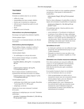 Oto-rhino-laryngologie 2–29
Guide clinique du personnel infirmier en soins primaires 2011
TRAITEMENT
Consultation
Consultez un médecin dans les cas suivants:
–
– enflure du visage
–
– immunodépression (par exemple, diabète)
–
– douleur que le traitement ne soulage pas
–
– affection qui ne disparaît pas après un cycle
de traitement
–
– fièvre
–
– difficulté à ouvrir la bouche
Interventions non pharmacologiques
Encouragez une hygiène buccodentaire régulière.
Atteinte pulpaire légère:
laissez guérir si un traitement dentaire a été effectué
récemment.
Interventions pharmacologiques
Pour le tableau clinique, consultez le tableau 2,
«Pathologies et signes et symptômes associés
à la carie dentaire».
Atteinte pulpaire légère:
–
– les antibiotiques ne sont pas nécessaires
Pour la douleur dentaire bénigne ou modérée,
un analgésique simple:
ibuprofène (Motrin), 200 mg PO, 1–2 comprimés
q4h prn
ou
acétaminophène (Tylenol), 325 mg PO,
1–2 comprimés q4-6h prn
Pour la douleur dentaire modérément intense,
il pourrait être nécessaire de recourir à la codéine:
acétaminophène avec codéine (Tylenol nº 3) PO,
1–2 comprimés q4-6h prn
Atteinte pulpaire grave:
–
– antibiotique (dose faible) (par exemple, Pénicilline
V potassique [Pen V], 300 mg qid)
–
– analgésique, au besoin
Atteinte des tissus mous entourant l’extrémité
de la racine:
antibiotique et analgésique par voie orale. Traitement
antibiotique:
pénicilline V potassique (Pénicilline V), 300–600 mg
PO qid pendant 7 jours
Si l’infection s’étend ou si des symptômes généraux
sont présents, il faut ajouter le métronidazole à
la pénicilline:
métronidazole (Flagyl), 500 mg PO bid pendant
7 jours
Pour les clients allergiques à la pénicilline ou dans les
régions où la résistance à la pénicilline est importante:
clindamycine (Dalacin C), 150–300 mg PO qid
pendant 7 jours
Si la pathologie apicale s’étend au-delà du cortex
osseux le plus près:
–
– aucun traitement si l’écoulement est intrabuccal
–
– en présence d’une enflure du visage, antibiotique
PO ou IV et analgésique, s’il y a lieu. Consultez un
médecin si vous estimez que des antibiotiques IV
sont nécessaires. Sinon, vous pouvez recourir à un
antibiotique oral comme pour l’atteinte des tissus
mous entourant l’extrémité de la racine
Surveillance et suivi
–
– Le client qui se présente avec une enflure du visage
devrait être suivi quotidiennement jusqu’à ce que
l’enflure disparaisse
–
– Demandez au client de revenir sans délai si une
lésion apparaît, si la douleur s’amplifie ou s’il fait
de la fièvre
Orientation vers d’autres ressources médicales
Si le client se présente avec une grave enflure du
visage ou s’il a de la difficulté à ouvrir la bouche,
il peut être justifié de l’adresser à un médecin.
Cette décision doit être prise après consultation
d’un médecin.
Il est justifié d’orienter le client vers un dentiste,
en vue d’un traitement, dans les cas suivants:
–
– client asymptomatique avec petite carie ou
traumatisme mineur, pour une restauration dentaire
–
– atteinte pulpaire légère, pour une obturation
temporaire s’il y a présence de cavité
–
– atteinte pulpaire grave, pour l’élimination du
tissu nécrosé dans la dent, par extraction ou par
traitement de canal (l’obturation temporaire
ou permanente est inutile et peut entraîner une
intensification de la douleur)
 