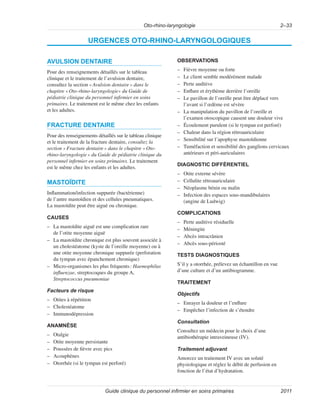 Oto-rhino-laryngologie 2–33
Guide clinique du personnel infirmier en soins primaires 2011
URGENCES OTO-RHINO-LARYNGOLOGIQUES
AVULSION DENTAIRE
Pour des renseignements détaillés sur le tableau
clinique et le traitement de l’avulsion dentaire,
consultez la section «Avulsion dentaire» dans le
chapitre «Oto-rhino-laryngologie» du Guide de
pédiatrie clinique du personnel infirmier en soins
primaires. Le traitement est le même chez les enfants
et les adultes.
FRACTURE DENTAIRE
Pour des renseignements détaillés sur le tableau clinique
et le traitement de la fracture dentaire, consultez la
section «Fracture dentaire» dans le chapitre «Oto-
rhino-laryngologie» du Guide de pédiatrie clinique du
personnel infirmier en soins primaires. Le traitement
est le même chez les enfants et les adultes.
MASTOÏDITE
Inflammation/infection suppurée (bactérienne)
de l’antre mastoïdien et des cellules pneumatiques.
La mastoïdite peut être aiguë ou chronique.
CAUSES
–
– La mastoïdite aiguë est une complication rare
de l’otite moyenne aiguë
–
– La mastoïdite chronique est plus souvent associée à
un cholestéatome (kyste de l’oreille moyenne) ou à
une otite moyenne chronique suppurée (perforation
du tympan avec épanchement chronique)
–
– Micro-organismes les plus fréquents: Haemophilus
influenzae, streptocoques du groupe A,
Streptococcus pneumoniae
Facteurs de risque
–
– Otites à répétition
–
– Cholestéatome
–
– Immunodépression
ANAMNÈSE
–
– Otalgie
–
– Otite moyenne persistante
–
– Poussées de fièvre avec pics
–
– Acouphènes
–
– Otorrhée (si le tympan est perforé)
OBSERVATIONS
–
– Fièvre moyenne ou forte
–
– Le client semble modérément malade
–
– Perte auditive
–
– Enflure et érythème derrière l’oreille
–
– Le pavillon de l’oreille peut être déplacé vers
l’avant si l’œdème est sévère
–
– La manipulation du pavillon de l’oreille et
l’examen otoscopique causent une douleur vive
–
– Écoulement purulent (si le tympan est perforé)
–
– Chaleur dans la région rétroauriculaire
–
– Sensibilité sur l’apophyse mastoïdienne
–
– Tuméfaction et sensibilité des ganglions cervicaux
antérieurs et péri-auriculaires
DIAGNOSTIC DIFFÉRENTIEL
–
– Otite externe sévère
–
– Cellulite rétroauriculaire
–
– Néoplasme bénin ou malin
–
– Infection des espaces sous-mandibulaires
(angine de Ludwig)
COMPLICATIONS
–
– Perte auditive résiduelle
–
– Méningite
–
– Abcès intracrânien
–
– Abcès sous-périosté
TESTS DIAGNOSTIQUES
S’il y a otorrhée, prélevez un échantillon en vue
d’une culture et d’un antibiogramme.
TRAITEMENT
Objectifs
–
– Enrayer la douleur et l’enflure
–
– Empêcher l’infection de s’étendre
Consultation
Consultez un médecin pour le choix d’une
antibiothérapie intraveineuse (IV).
Traitement adjuvant
Amorcez un traitement IV avec un soluté
physiologique et réglez le débit de perfusion en
fonction de l’état d’hydratation.
 