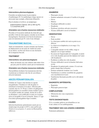 Oto-rhino-laryngologie
2–34
Guide clinique du personnel infirmier en soins primaires
2011
Interventions pharmacologiques
Consultez un médecin pour la prescription
d’antibiotiques IV. Un antibiotique à large spectre est
nécessaire (par exemple, céfuroxime [Zinacef]).
Pour la douleur et la fièvre, un analgésique:
acétaminophène (Tylenol), 325 ou 500 mg PO,
1–2 comprimés q4-6h
Orientation vers d’autres ressources médicales
Procédez à l’évacuation médicale du client dès que
possible; il doit de toute urgence consulter un oto-rhino-
laryngologiste. Il pourrait avoir besoin de plusieurs
jours de traitement par IV, voire d’une chirurgie.
TRAUMATISME BUCCAL
Après un traumatisme, on peut constater une fracture,
un déplacement ou une perte de vitalité de la dent
(et un abcès), ou bien une lésion ou une ulcération
de la muqueuse buccale.
TRAITEMENT
Interventions non pharmacologiques
–
– Bains de bouche avec une solution salée tiède 4 fois
par jour, pour les ulcères causés par un traumatisme
Orientation vers d’autres ressources médicales
Tout problème résultant d’un traumatisme doit être
examiné par un dentiste à des fins de surveillance
et/ou de traitement.
ABCÈS PÉRIAMYGDALIEN
Cellulite de l’espace situé derrière la capsule
amygdalienne s’étendant au voile du palais et
entraînant la formation d’un abcès. Affection plus
courante chez les 15–30 ans. L’abcès (ou phlegmon)
périamygdalien est considéré comme modéré à grave
si le patient semble très malade, sécrète de la salive
en abondance, a de la difficulté à avaler ou à respirer
et/ou est incapable d’ouvrir la bouche. Sinon, il s’agit
d’un abcès périamygdalien léger à modéré.
CAUSES
Infection bactérienne généralement causée par un
streptocoque du groupe A (50%), mais parfois par
Streptococcus pyogenes, S. aureus ou Haemophilus
influenzae.
ANAMNÈSE
–
– Pharyngite récente
–
– Douleur unilatérale croissante à l’oreille et à la gorge
–
– Fièvre
–
– Malaise
–
– Dysphagie (difficulté à avaler)
–
– Dysphonie
–
– Ptyalisme (sécrétion salivaire excessive)
–
– Trismus (difficulté à ouvrir la bouche)
OBSERVATIONS
–
– Fièvre
–
– Pouls accéléré
–
– Le client peut sembler très mal en point ou en
détresse
–
– Le client est en diaphorèse et est rouge s’il a
de la fièvre
–
– L’amygdale atteinte est très enflée, rouge et
déplacée vers la ligne médiane
–
– En raison de l’hypertrophie de l’amygdale, la luette
et le voile du palais peuvent être déplacés de l’autre
côté du pharynx
–
– Érythème et enflure du voile du palais
–
– Trismus (difficulté à ouvrir la bouche) Salivation
accrue
–
– Dysphonie (le patient parle comme s’il avait une
patate chaude dans la bouche)
–
– Douleur unilatérale irradiant vers l’oreille
–
– Tuméfaction et extrême sensibilité des ganglions
sous-maxillaires/cervicaux
–
– Tuméfaction fluctuante possible sur le côté atteint
du palais
DIAGNOSTIC DIFFÉRENTIEL
–
– Épiglottite
–
– Pharyngite gonococcique
COMPLICATIONS
–
– Obstruction des voies respiratoires
–
– Septicémie
TESTS DIAGNOSTIQUES
S’il y a exsudat, prélevez un échantillon en vue
d’une culture et d’un antibiogramme.
TRAITEMENT DES CAS LÉGERS À MODÉRÉS
Traitement ambulatoire.
 