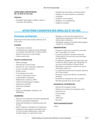 Oto-rhino-laryngologie 2–3
Guide clinique du personnel infirmier en soins primaires 2011
GANGLIONS LYMPHATIQUES
DE LA TÊTE ET DU COU
Palpation
–
– Sensibilité, hypertrophie, mobilité, contour et
consistance des ganglions
–
– Ganglions pré-auriculaires ou rétroauriculaires
–
– Ganglions cervicaux antérieurs et postérieurs
–
– Amygdales
–
– Ganglions sous-maxillaires
–
– Ganglions sous-mandibulaires
–
– Ganglions occipitaux
AFFECTIONS COURANTES DES OREILLES ET DU NEZ
ÉPISTAXIS ANTÉRIEURE
Saignement localisé dans la partie antérieure de la
fosse nasale.
CAUSES
–
– Traumatisme et irritation
–
– Assèchement de la muqueuse nasale attribuable
à un manque d’humidité dans le milieu ambiant
–
– Irritation causée par un corps étranger
–
– Tumeur nasale (rare)
Facteurs prédisposants
–
– Rhinite allergique
–
– Déviation de la cloison nasale
–
– Infection des voies respiratoires supérieures
–
– Lésions vasculaires localisées
–
– Polypes nasaux
–
– Consommation de cocaïne
–
– Usage de vaporisateurs nasaux
–
– Coagulopathies systémiques
–
– Médicaments (warfarine, AINS)
–
– Affections hématologiques malignes
–
– Hypertension artérielle
–
– Insuffisance hépatique
–
– Urémie
–
– Dyscrasies (hémophilie, maladie de von
Willebrand)
ANAMNÈSE
–
– Présence d’un ou plusieurs des facteurs prédisposants
–
– Affection généralement unilatérale
–
– Saignement abondant ou écoulement nasal strié
de sang
–
– Durée, fréquence et abondance des saignements
–
– Utilisation d’anticoagulants, de produits à base
d’AAS ou d’autres médicaments, comme des
stéroïdes topiques en vaporisation nasale
–
– Tendance à se faire des bleus facilement ou
antécédents de saignements ailleurs (par exemple,
méléna, règles abondantes)
–
– Antécédents familiaux de maladies hémorragiques
(maladie de von Willebrand)
OBSERVATIONS
–
– Examinez le client assis et penché en avant pour
que le sang afflue vers l’avant
–
– La tension artérielle est normale à moins que
l’hémorragie ne soit assez grave pour provoquer
une hypovolémie
–
– La fréquence cardiaque peut être élevée parce que
le client est effrayé ou parce que l’hémorragie est
assez grave pour entraîner une hypovolémie
–
– Déformation ou déviation évidente de la cloison
nasale dans certains cas
–
– Le saignement peut provenir de la partie antérieure
de la cloison nasale
–
– Examinez la gorge pour détecter un saignement
postérieur
–
– Possibilité de sensibilité des sinus au toucher
–
– Déviation possible de la cloison nasale
DIAGNOSTIC DIFFÉRENTIEL
–
– Infection de la muqueuse nasale
–
– Sécheresse et irritation de la muqueuse nasale
–
– Fracture du nez
–
– Corps étranger
–
– Tumeur
–
– Tuberculose
–
– Dyscrasie
TESTS DIAGNOSTIQUES
Aucun.
 
