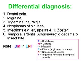 Differential diagnosis:
1. Dental pain.
2. Migraine.
3. Trigeminal neuralgia.
4. Neoplasms of sinuses.
5. Infections e.g. erysipelas & H. Zoster.
6. Temporal arteritis, Angioneurotic oedema &
Insect bite.
Note : DM in ENT
D = Dental pain
M = Migraine
i = infections
E = Edema (angioneurotic edema)
N = Neoplasms of sinuses
T = Trigeminal neuralgia & Temporal
arteritis
 