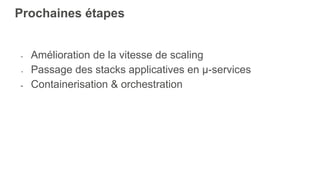 Prochaines étapes
- Amélioration de la vitesse de scaling
- Passage des stacks applicatives en µ-services
- Containerisation & orchestration
 