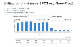 Utilisation d’instances SPOT (ex: SnowPlow)
- Prix c3.8xlarge à la demande : 1.68$
- Prix c3.8xlarge Spot : ~0.40$
- Baisse du coût de ~ 1200$ à ~240$ par mois
 