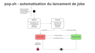 pop.sh : automatisation du lancement de jobs
 