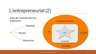L’entrepreneuriat (2)
Créer de l’intimité entre les
3 éléments :

Contraintes financières

Potentiel
Passion

RH

Ressources

MOI
Le

actualités

Le marché
technologie

ENT01 - ADÉQUATION HOMME - PROJET

16

 