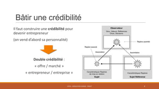 Bâtir une crédibilité
Il faut construire une crédibilité pour
devenir entrepreneur
(on vend d’abord sa personnalité)

Double crédibilité :
« offre / marché »

« entrepreneur / entreprise »

ENT01 - ADÉQUATION HOMME - PROJET

8

 
