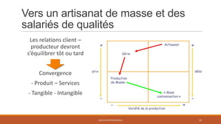 Vers un artisanat de masse et des
salariés de qualités
AGILITE ENTREPRENEURIALE 22
Les relations client –
producteur devront
s’équilibrer tôt ou tard
Convergence
- Produit – Services
- Tangible - Intangible
 