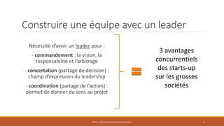 Construire une équipe avec un leader
Nécessité d’avoir un leader pour :
- commandement : la vision, la
responsabilité et l’arbitrage
- concertation (partage de décision) :
champ d’expression du leadership
- coordination (partage de l’action) :
permet de donner du sens au projet
ENT04 - GESTION DES RESSOURCES HUMAINES 6
3 avantages
concurrentiels
des starts-up
sur les grosses
sociétés
 