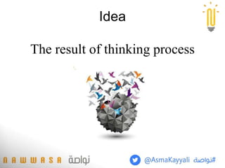 Idea
The result of thinking process
 