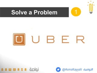 Solve a Problem 1
 