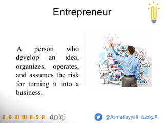 A person who
develop an idea,
organizes, operates,
and assumes the risk
for turning it into a
business.
Entrepreneur
 