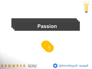 PerseverancePainPassion
321
 